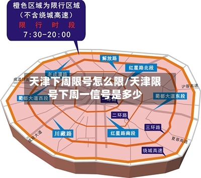 天津下周限号怎么限/天津限号下周一信号是多少-第2张图片
