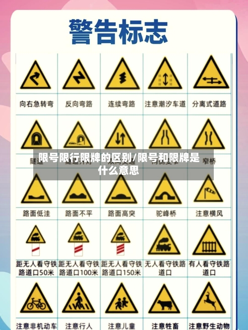 限号限行限牌的区别/限号和限牌是什么意思-第2张图片