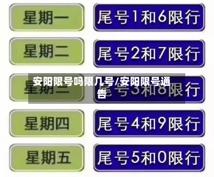 安阳限号吗限几号/安阳限号通告-第2张图片