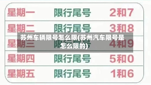 苏州车辆限号怎么限(苏州汽车限号是怎么限的)-第2张图片