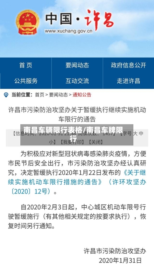 南昌车辆限行表格/南昌车牌限行-第2张图片