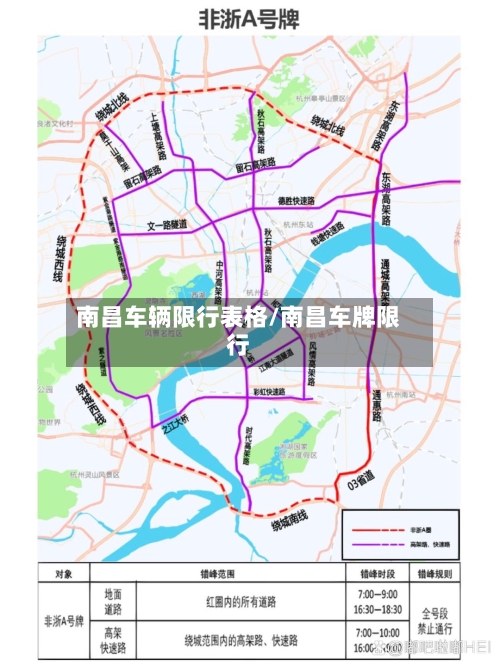 南昌车辆限行表格/南昌车牌限行