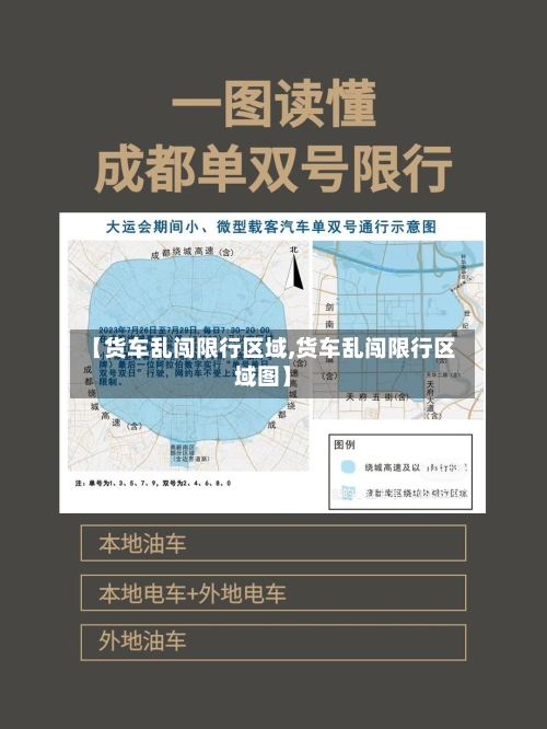 【货车乱闯限行区域,货车乱闯限行区域图】-第3张图片