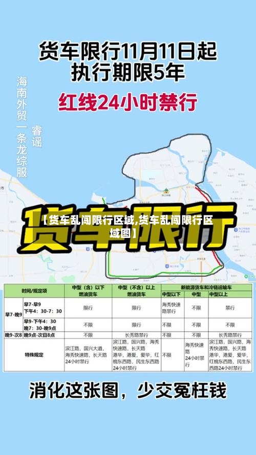 【货车乱闯限行区域,货车乱闯限行区域图】-第2张图片