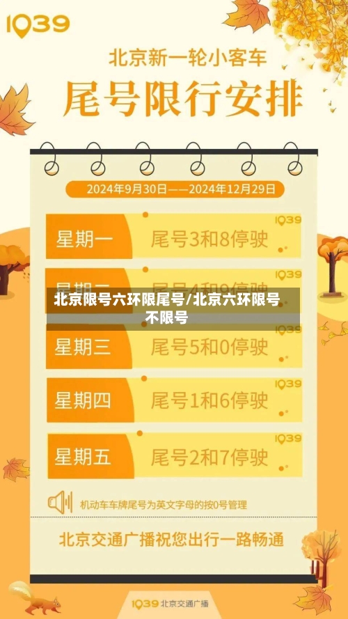 北京限号六环限尾号/北京六环限号不限号