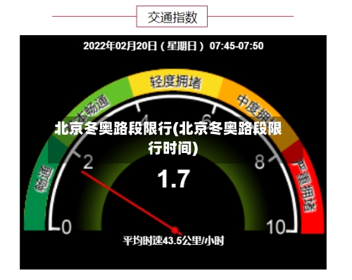 北京冬奥路段限行(北京冬奥路段限行时间)