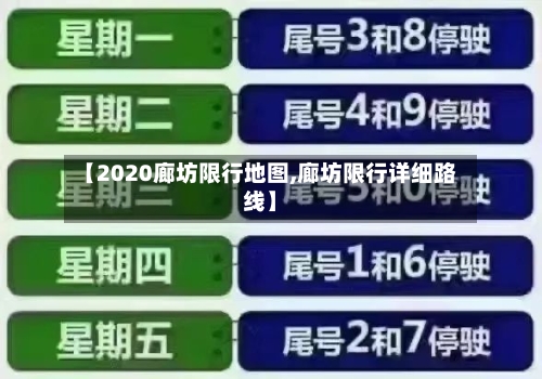 【2020廊坊限行地图,廊坊限行详细路线】-第3张图片