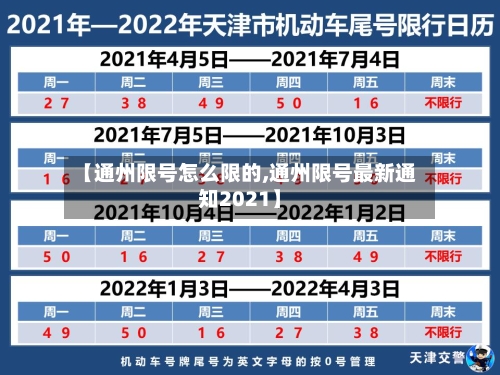 【通州限号怎么限的,通州限号最新通知2021】