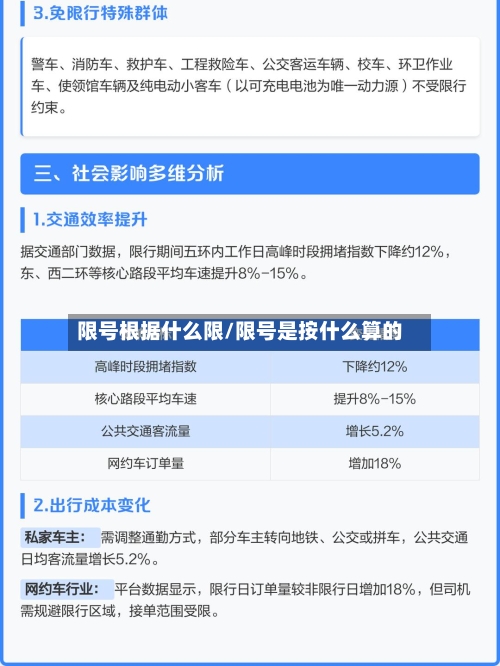 限号根据什么限/限号是按什么算的