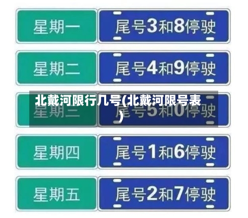北戴河限行几号(北戴河限号表)