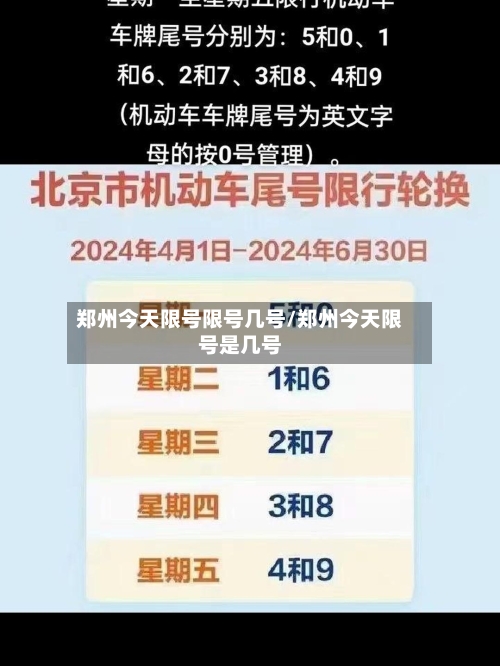 郑州今天限号限号几号/郑州今天限号是几号-第2张图片