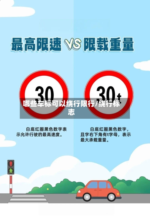 哪些车标可以绕行限行/绕行标志