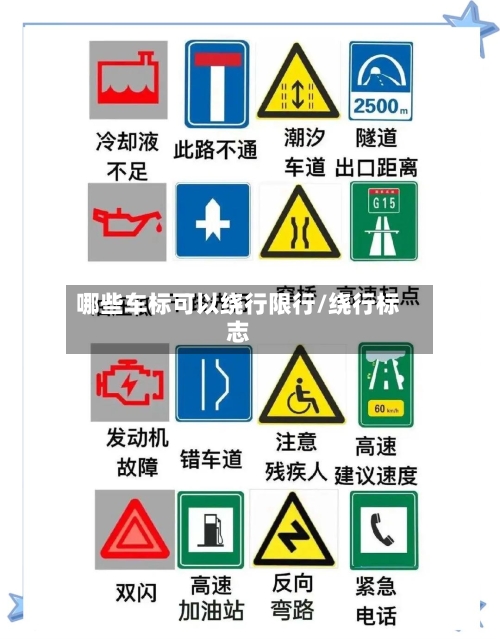 哪些车标可以绕行限行/绕行标志-第2张图片