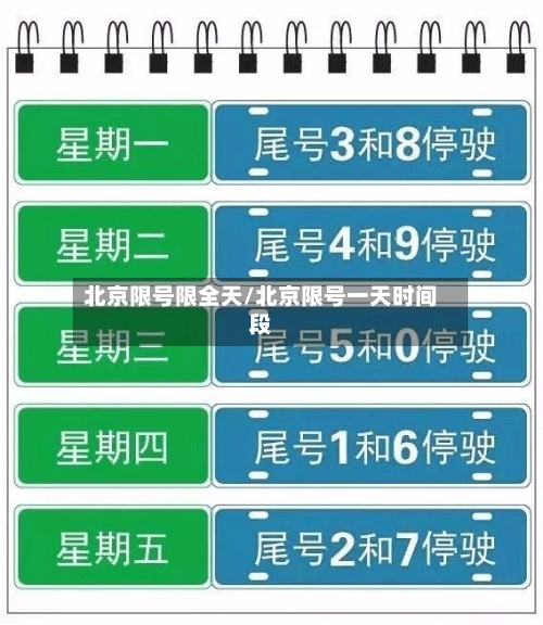 北京限号限全天/北京限号一天时间段