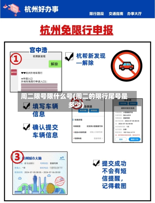 周二限号限什么号(周二的限行尾号是多少)