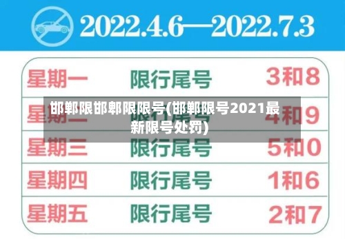 邯郸限邯郫限限号(邯郸限号2021最新限号处罚)