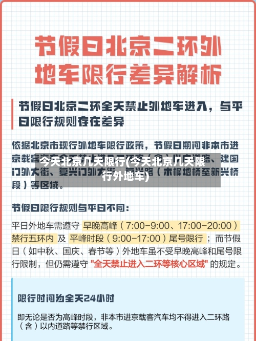 今天北京几天限行(今天北京几天限行外地车)-第2张图片