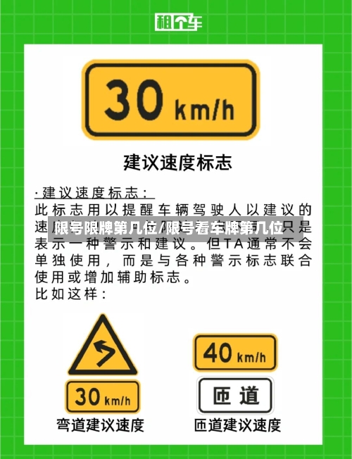 限号限牌第几位/限号看车牌第几位