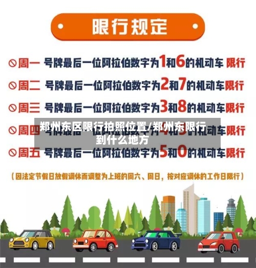 郑州东区限行拍照位置/郑州东限行到什么地方