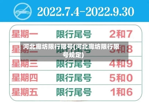 河北廊坊限行限号(河北廊坊限行限号规定)-第3张图片