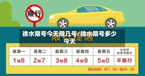 徐水限号今天限几号/徐水限号多少今天-第2张图片