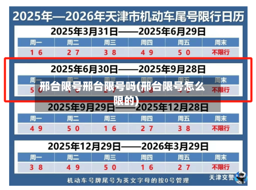 邢台限号邢台限号吗(邢台限号怎么限的)