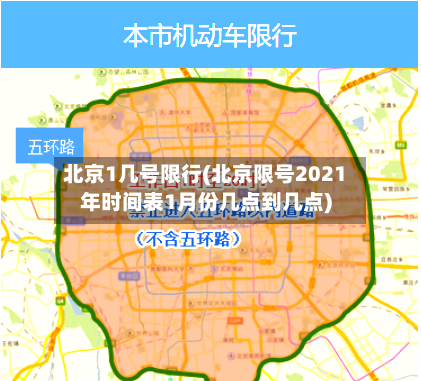 北京1几号限行(北京限号2021年时间表1月份几点到几点)
