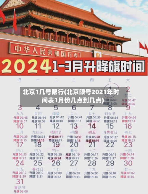 北京1几号限行(北京限号2021年时间表1月份几点到几点)-第2张图片
