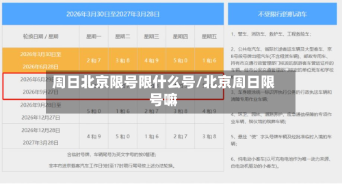 周日北京限号限什么号/北京周日限号嘛