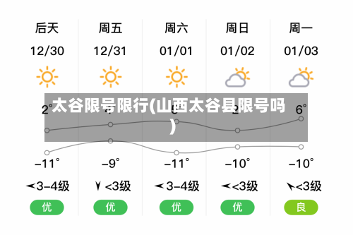 太谷限号限行(山西太谷县限号吗)