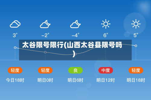 太谷限号限行(山西太谷县限号吗)-第2张图片