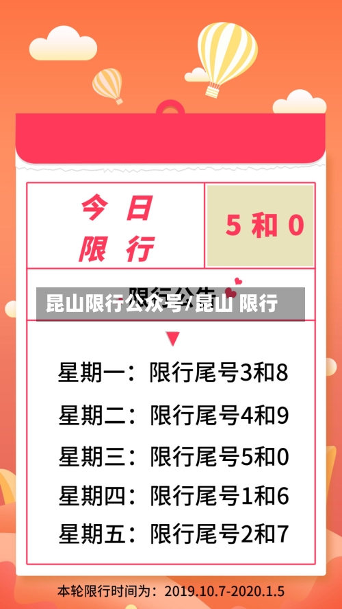 昆山限行公众号/昆山 限行