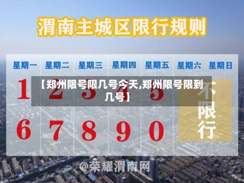 【郑州限号限几号今天,郑州限号限到几号】-第2张图片