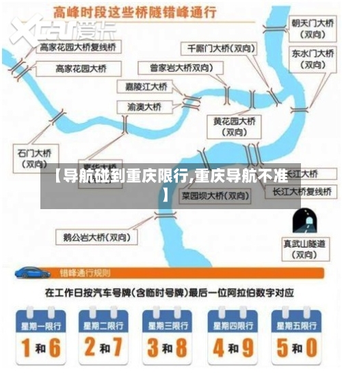 【导航碰到重庆限行,重庆导航不准】
