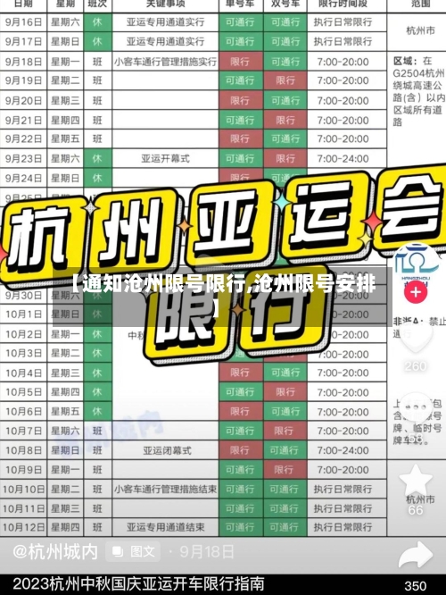 【通知沧州限号限行,沧州限号安排】-第3张图片