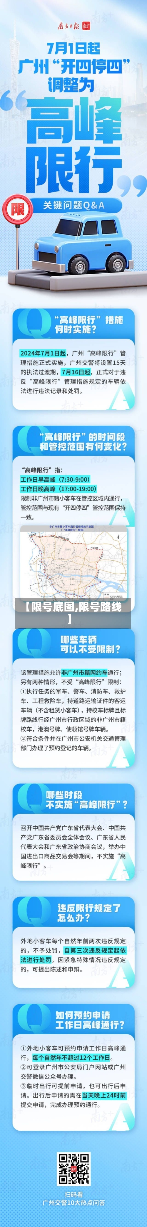 【限号底图,限号路线】