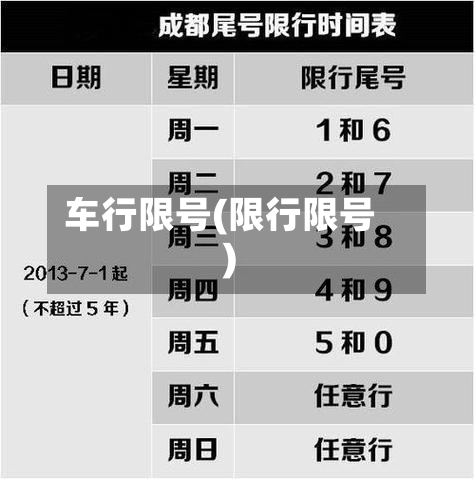 车行限号(限行限号)-第2张图片