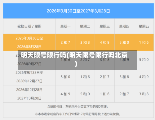 明天限号限行吗(明天限号限行吗北京)-第2张图片
