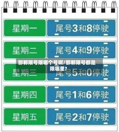 邯郸限号限哪个号啊/邯郸限号都是限哪里?-第3张图片