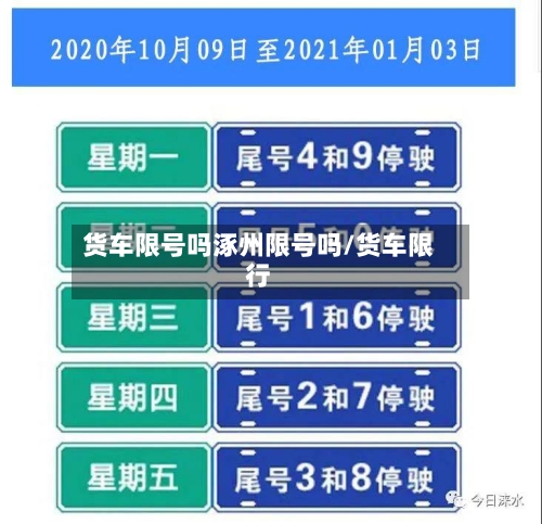 货车限号吗涿州限号吗/货车限行