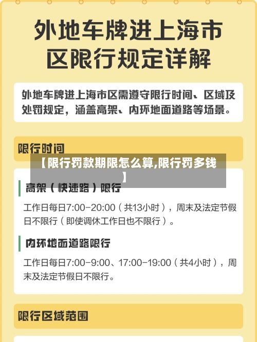 【限行罚款期限怎么算,限行罚多钱】-第3张图片