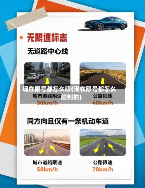 现在限号都怎么限(现在限号都怎么限制的)-第2张图片