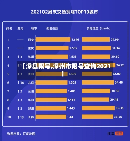 【深县限号,深州市限号查询2021】-第2张图片