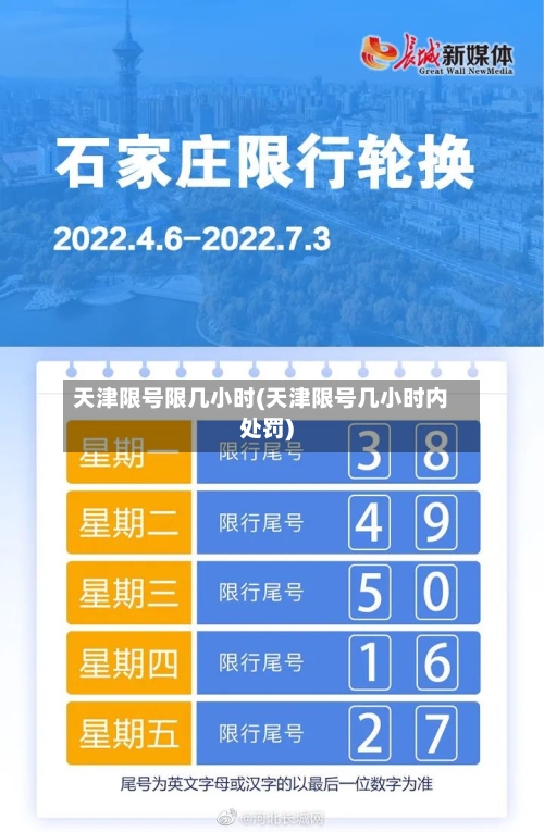 天津限号限几小时(天津限号几小时内处罚)