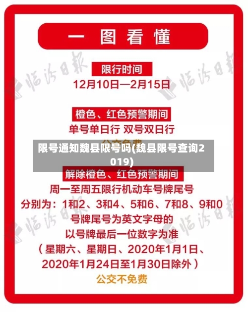 限号通知魏县限号吗(魏县限号查询2019)