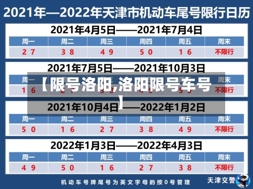 【限号洛阳,洛阳限号车号】