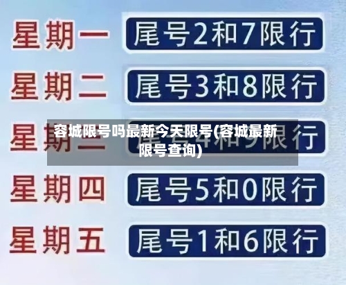 容城限号吗最新今天限号(容城最新限号查询)