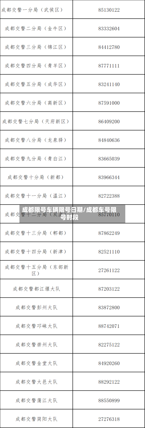 成都限号车辆限号日期/成都车号限号时段