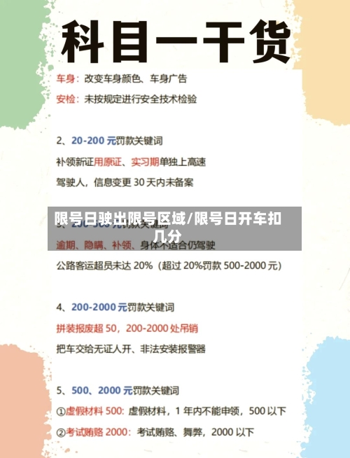 限号日驶出限号区域/限号日开车扣几分