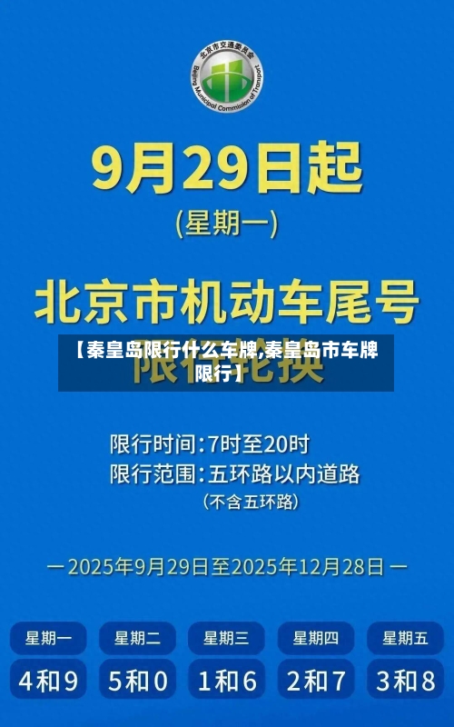【秦皇岛限行什么车牌,秦皇岛市车牌限行】-第2张图片